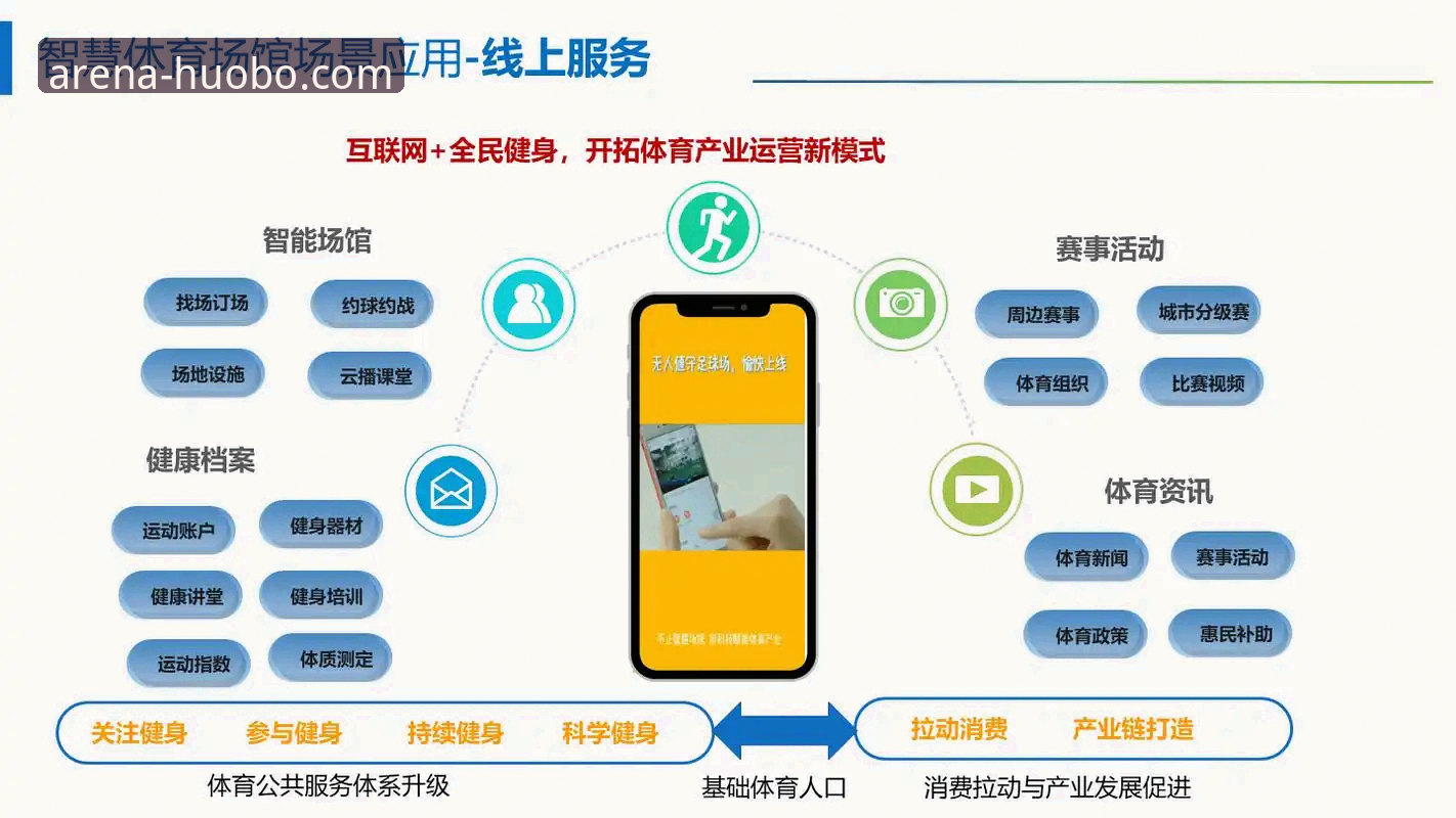 <h2>火博体育平台全方位接入与体验优化教程</h2>